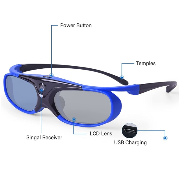 3D-lasit, DLP Active Shutter 3D-lasit DLP-LINK-projektorille