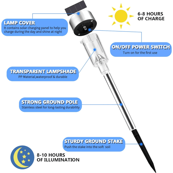 12-pakks Solcellelys Utendørs Rustfritt Stål Vanntett, LED Sola