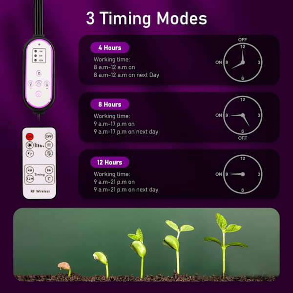 Grolys for innendørs planter, 80 LED-lys fullspektrum, 4 hoder plantelys med 10 dimbare nivåer, automatisk