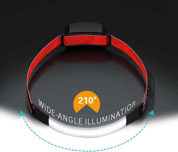 LED Pandelamper, Super Lys COB Pandelamper, 1200 Lumen Genopladelig