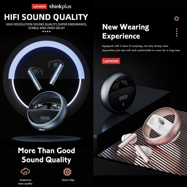Tws trådlösa Bluetooth hörlurar DXGHC