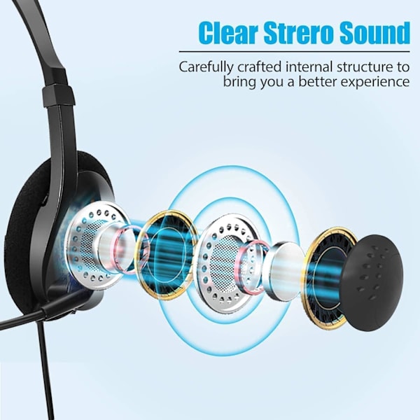 PC-hodetelefoner med mikrofon, stereo støydemping USB-hodetelefoner for datamaskin