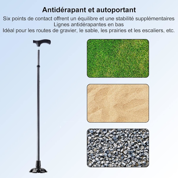 Antislip Gummi til Standard Vandrestok med 19 mm Diameter, Udskiftning
