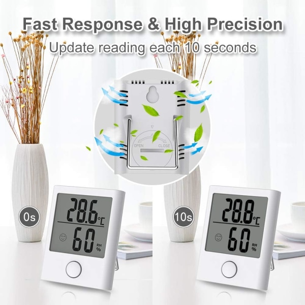 Indendørs bærbart termometer og hygrometer, Digitalt husholdningsbrug