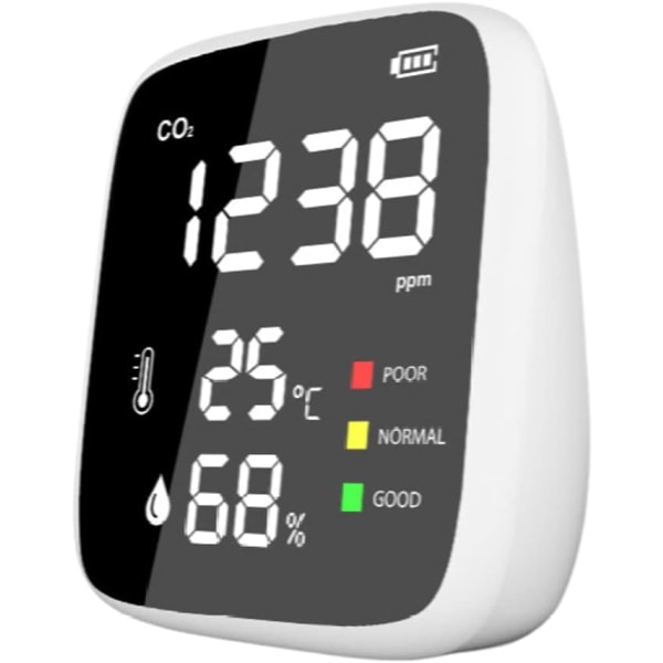 Mini bærbar CO2-detektor - CO2-sensor til hjemmet - Enheder til måling