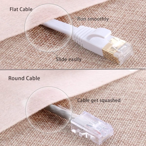 1 st 100ft vit Cat7 nätverkskabel Platt nätverksbygel Ult