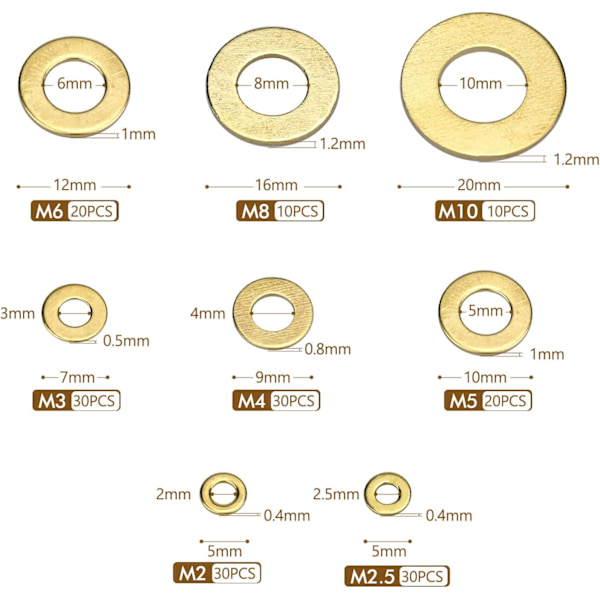 Flatpakning, Messing Flatpakning Sortiment, M2 M2.5 M3 M4 M