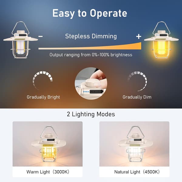 Latautuva Leirintälyhty, Retro USB-C Latautuva LED-Leirintälyhty