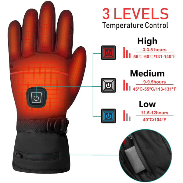 Uppladdningsbara uppvärmda handskar för barn kvinnor män, USB 5V Electric Ba