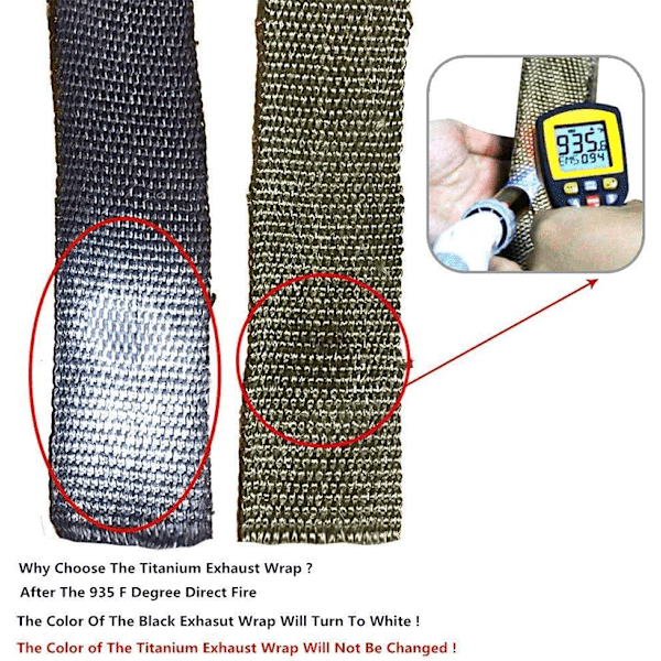 5cm * 500cm brandsäker och kokhetssäker ugnstube-skydd med