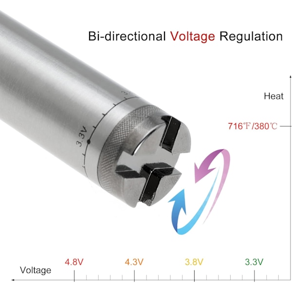 Bærbar USB Ledningsfri Loddejernskit 1600mAh Trådløs Genopladelig