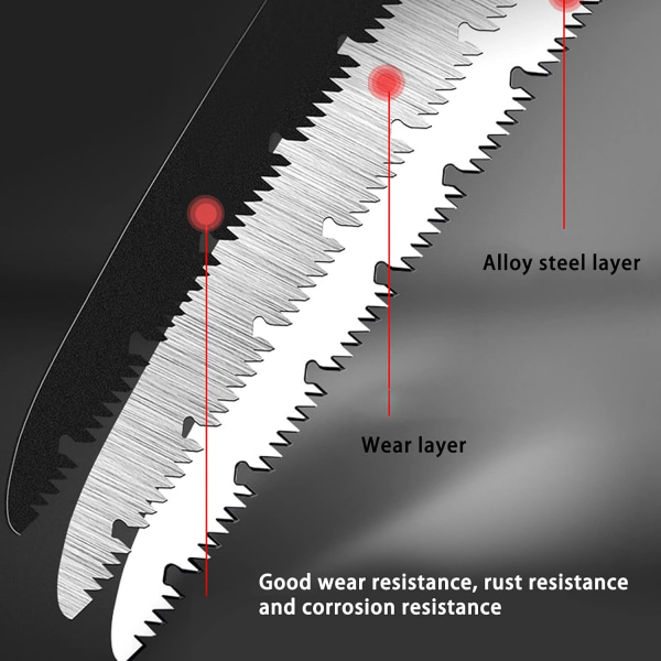 Fällbar Handsåg Fällbar Beskärningssåg Kompakt Design Långt Blad Ja