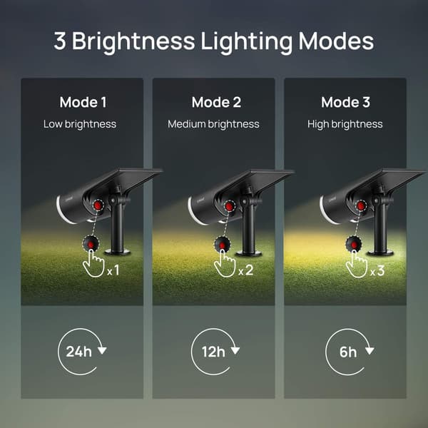 Utendørs solcelle-spotlight, IP67 vanntett LED-solcellelys, 650LM D