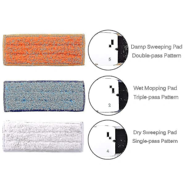 5 stk. vaskbare moppepuder til iRobot Braava Jet 240 241,ta