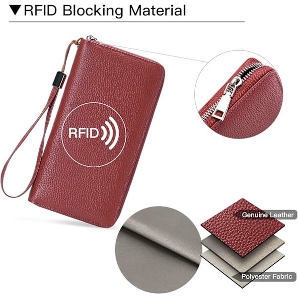 Naisten nahkainen lompakko, suuri kapasiteetti, RFID-suojaus, kolikkokotelo