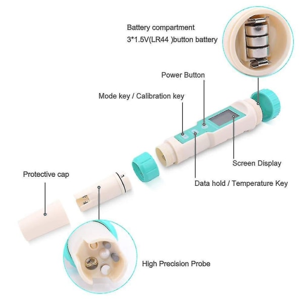 Ph Meter, Tds Meter, Digital Pen Tds Meter, Portable Er, Func DXGHC