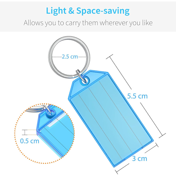 Etiquettes Rondes Vierges En Planche A4 à Imprimer