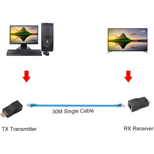 HDMI til RJ45 Konverter, 30M Enkelt Tabsløst Kabelforlænger, 4k*2k