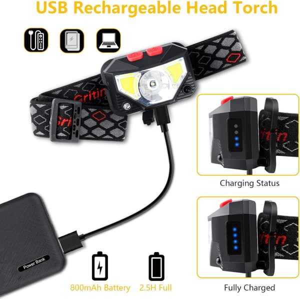 Hodelykt, Kraftig USB-oppladbar LED-hodelykt, Super Lys
