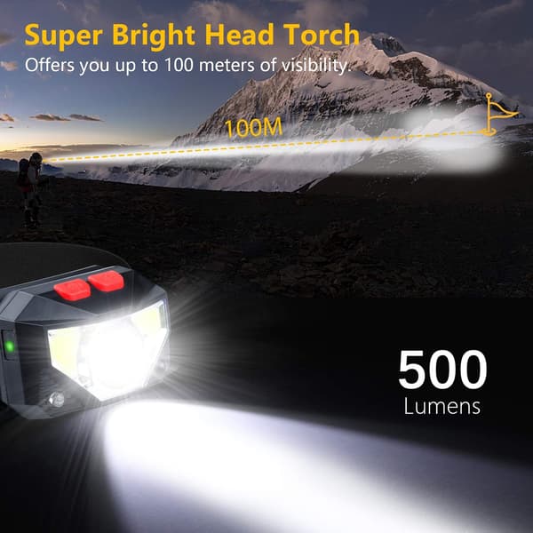 Hovedelygte, Kraftfuld USB Genopladelig LED Hovedelygte, Super Lys