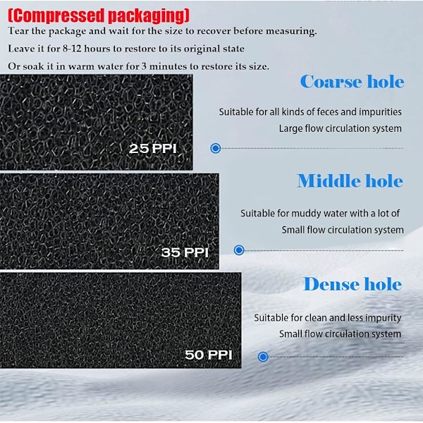 Aqua Filter, Aqua Bio Foam Filter, Bio Filter Svampe 50x50x2cm-50