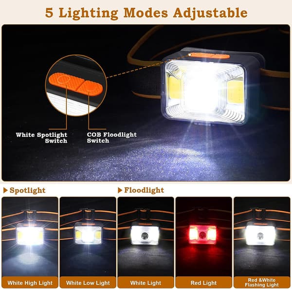 Kraftig hodelykt [2-pakning], USB-oppladbar LED-hodelykt 200 L