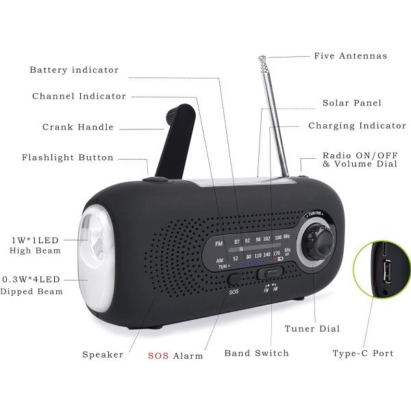（Svart）Veva Radio, Solpanel Handvev Bärbar Nöd AM/FM W