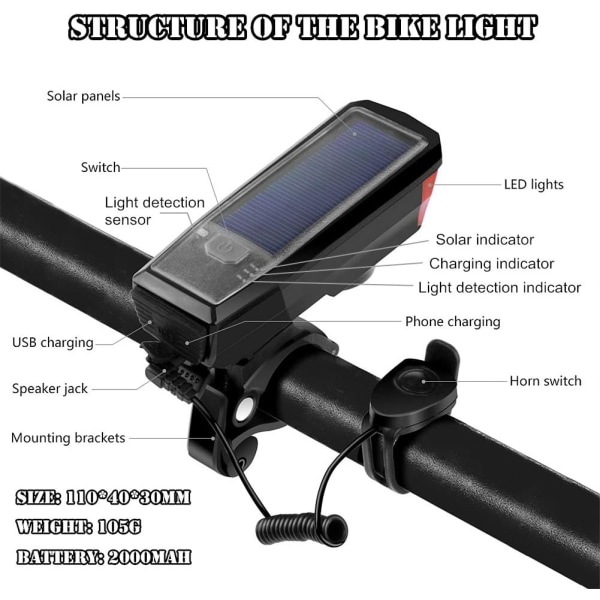 Cykelstrålkastare, solcellsdriven 4 lägen USB uppladdningsbar cykel He