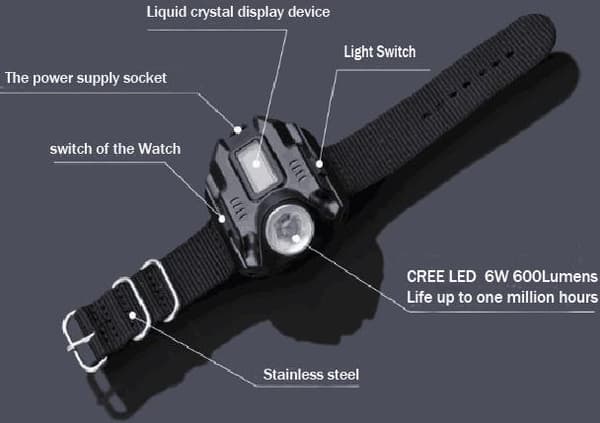 LED-taskulamppu rannekello USB-ladattava rannevalo kompassilla