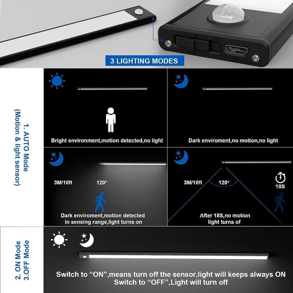 2 stk. 113 LED Skabslys 40cm, Trådløs, USB-opladelig, Magn