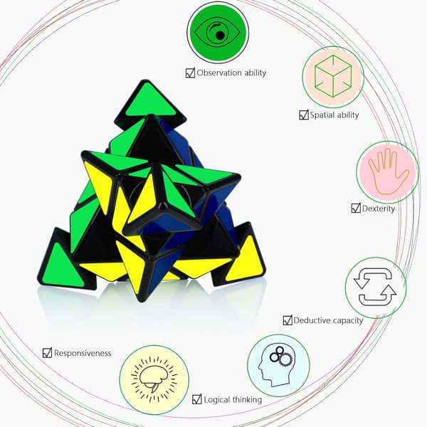Pyraminx Cube Trekantkube, Puslespill Pyramide Magisk Cube 3x3 Klistremerke