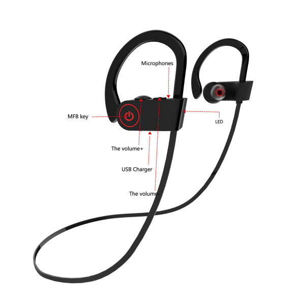 U8 Bluetooth-kuulokkeet, ripustettavat korvaan, stereo, juoksu, urheilu, melunvaimennus