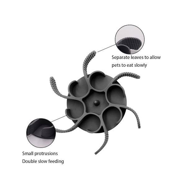 Slow Feeder Hundemat Skål Innlegg [Sugekopper] Super Fast Spisebolle [Kuttbar] for Stor Rase og Medium Størrelse Kompatibel
