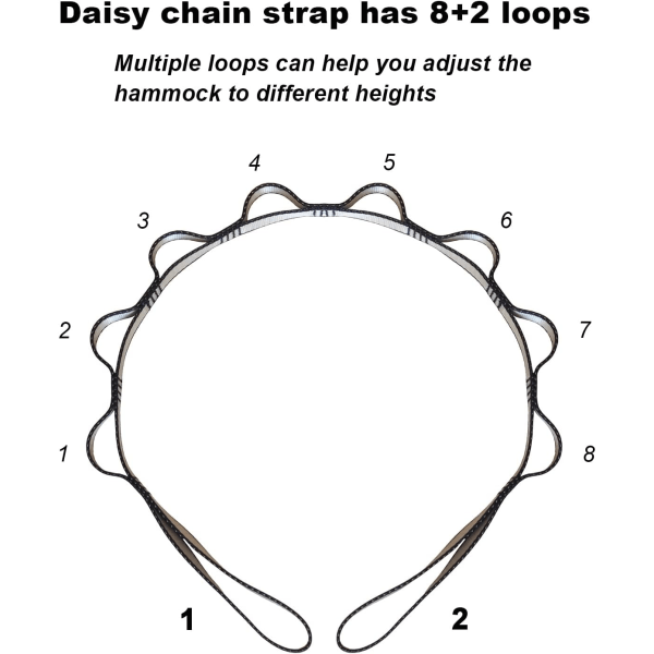 2 kpl säädettävät nylon-kiipeilyhihnat joogaköysipenkkiin