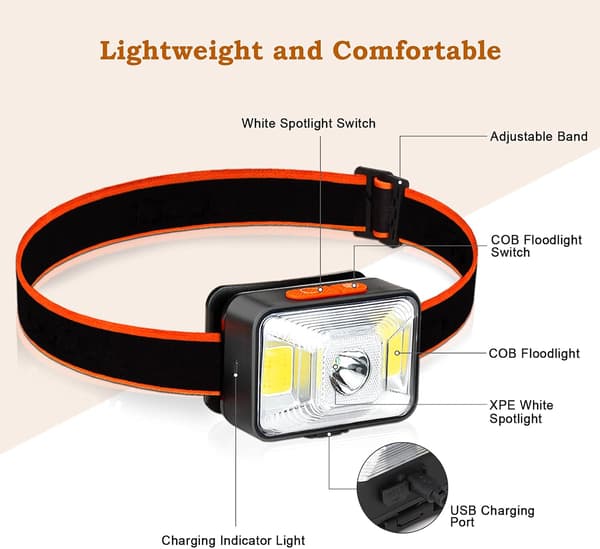 Kraftig hodelykt [2-pakning], USB-oppladbar LED-hodelykt 200 L