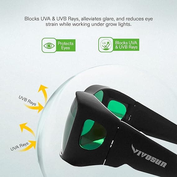 Inomhus Hydroponiska LED Växthusglasögon med Glasfodral