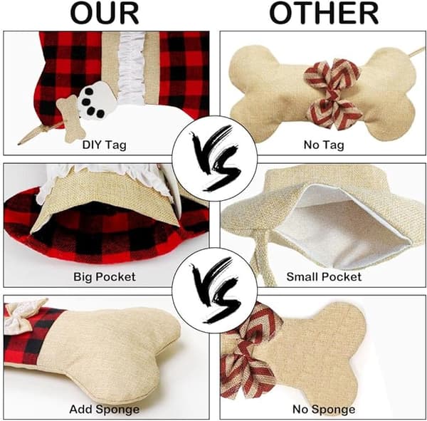Julegaver til kjæledyrhunder, sett med 2, Buffalo Plaid Jule Strømpe