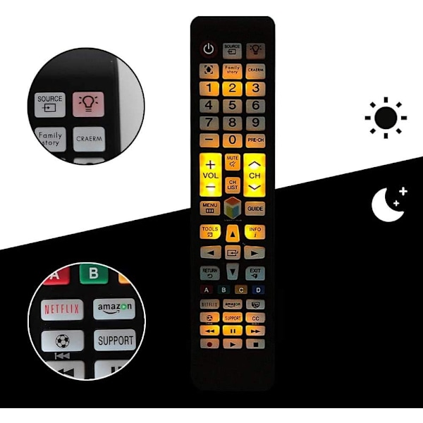 Universaali kaukosäädin Samsung TV:lle, sopii