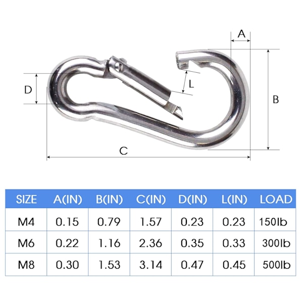 6-pak Fjederbelastet Karabiner, Robust Karabiner til Gymudstyr