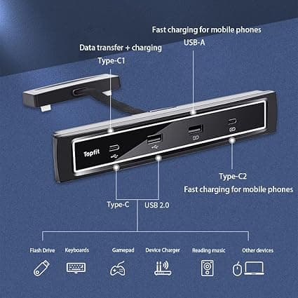Tesla Model 3 / Y Älykäs Telakointiasema Moniportti USB-C MultiPo