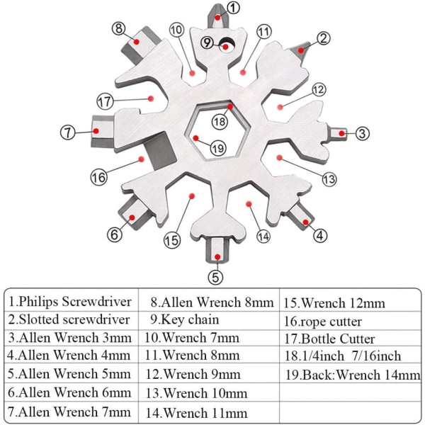 18-i-1 Snefnug Multiværktøjsskruetrækker, Rustfrit Stål 18-1 Mu