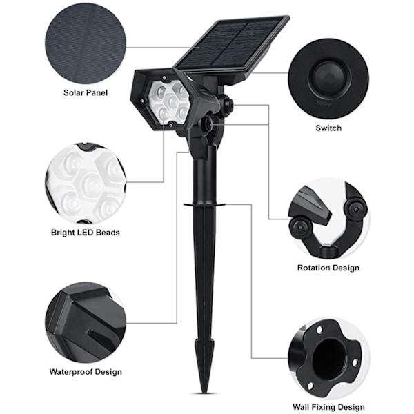 LED Solcelle Bevegelsessensor Landskapslys, Max 650lm IP67 Vann