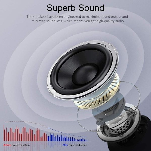 Bluetooth Høretelefoner 5 Trådløse Stereo Bluetooth Headset, 40 Timer