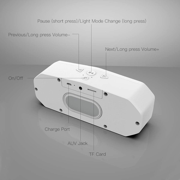 Bluetooth Højttaler, Bærbar Trådløs Bluetooth 5.0 Højttaler med L