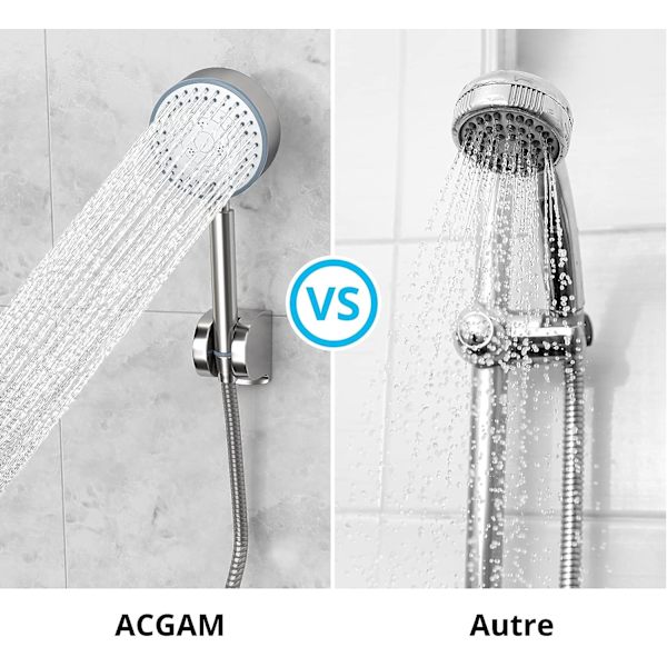 Bruseshowerhoved, Slangefri Vandbesparende Bruseshowerhoved 304 Rustfrit Stål