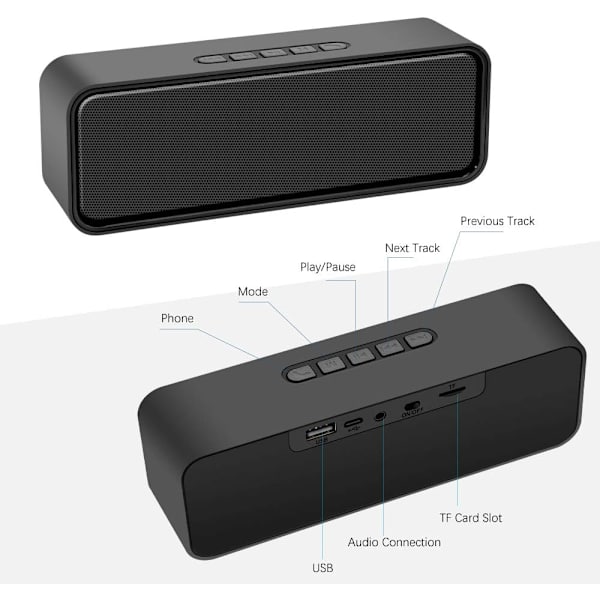 (Musta) Kannettava Langaton Kaiutin, Bluetooth 5.0 Kaiutin 3D-Äänentoistolla