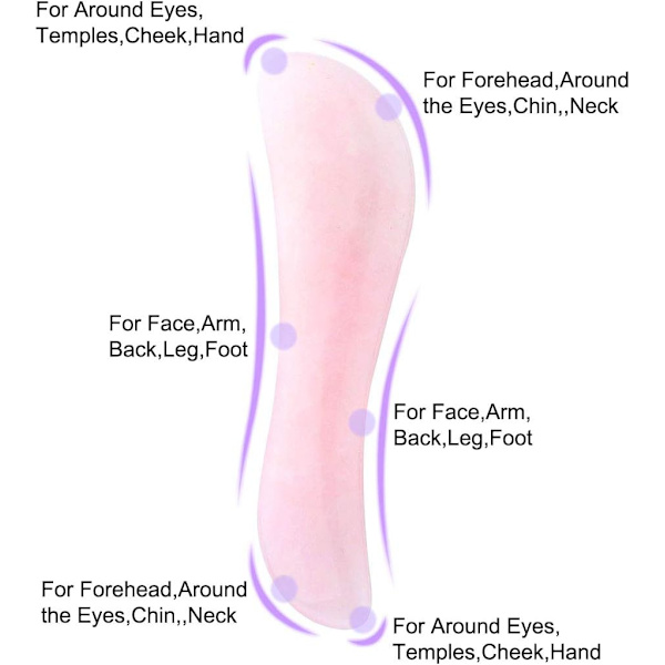 Wand Gua Sha -raapimassaasityökalut Luonnonkivi Kasvoille Ruusu DXGHC