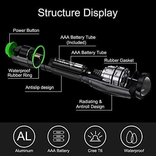 UV-taskulamppu, 2-in-1 LED-taskulamppu ja UV-lamppu, 500 lumenia, 4 tilaa, musta