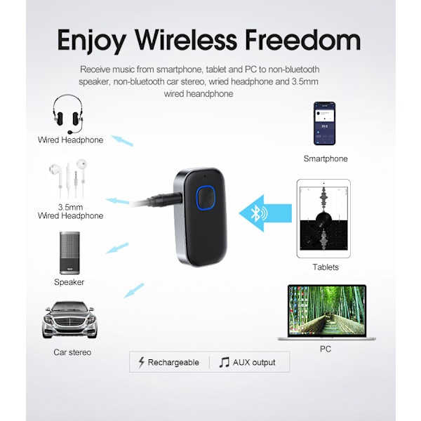 Bluetooth 5.0 -vastaanotin, 3,5 mm:n aux-liitäntä Bluetooth-sovitin