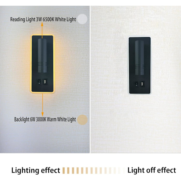 LED Vægskinne, 9W, Sengeborde Læselampe med USB Opladningsport